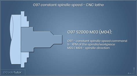 g97 spindle speed